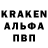 Канабис Ganja Sergik Fedoren